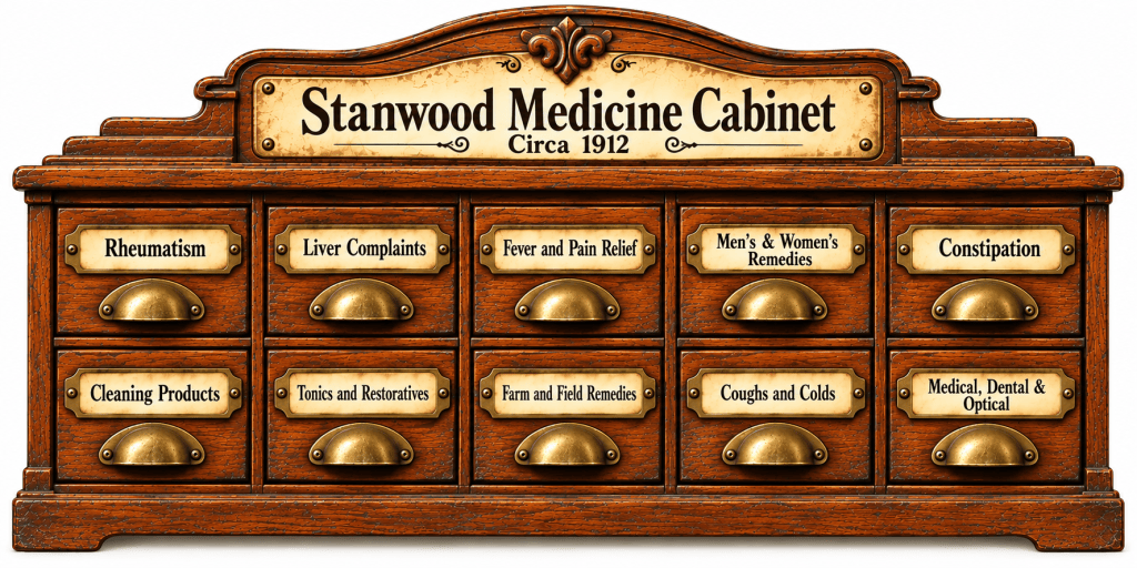 Stanwood Medicine Cabinet, circa 1912